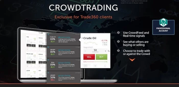 Trade-360-intro