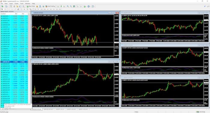 Capital-Index-MetaTrader4-2