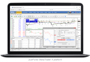 JustForex MT4