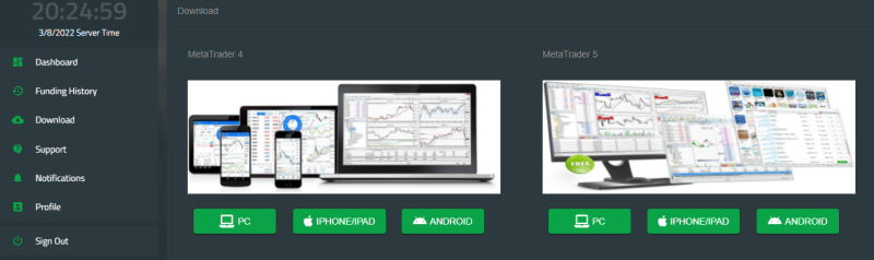 Zero Markets MT4 and MT5 for download