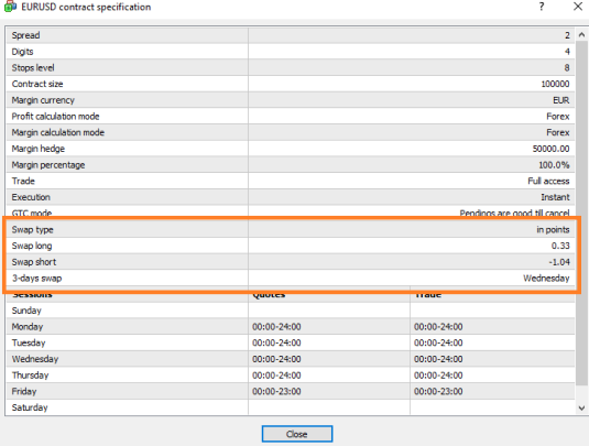 ZeroMarkets Swaps Highlighted (2)