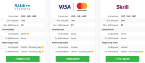 Tickmill Payment Methods